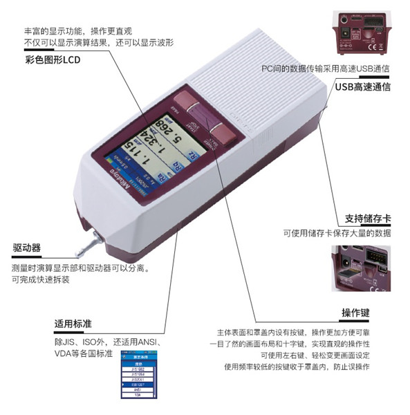 日本三豐粗糙度儀