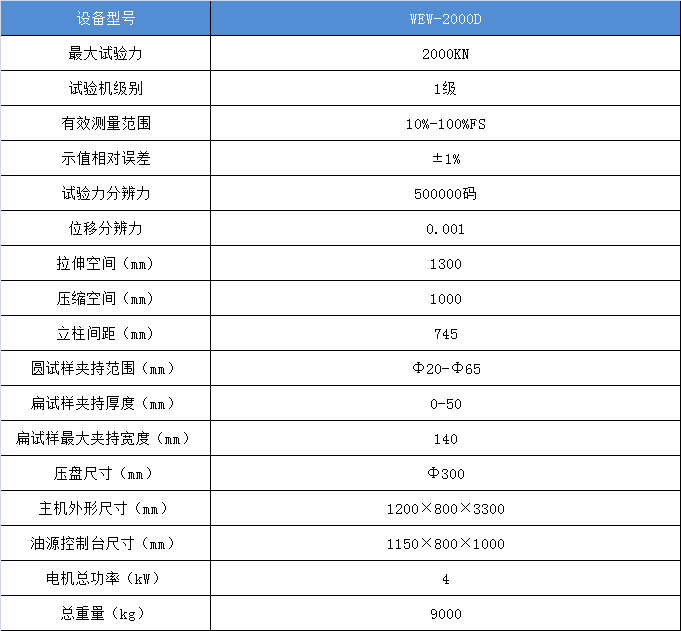 微機(jī)屏顯式液壓萬能試驗機(jī)WEW-2000D