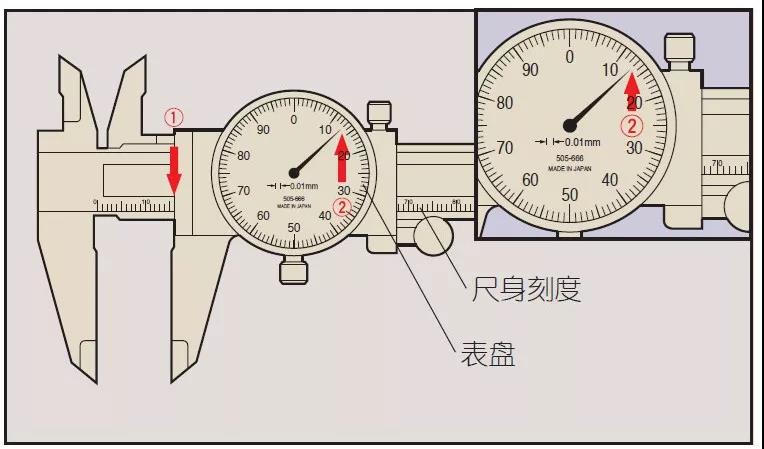 日本三豐帶表卡尺